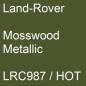 Preview: Land-Rover, Mosswood Metallic, LRC987 / HOT.